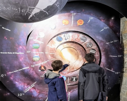 Attività al museo della scienza